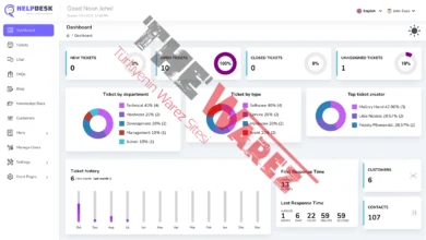 Online Destek Sistemi Scripti İndir